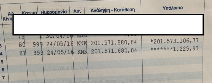 «Έψαχνε» στο λογαριασμό του 180 ευρώ και βρήκε…200 εκατομμύρια!
